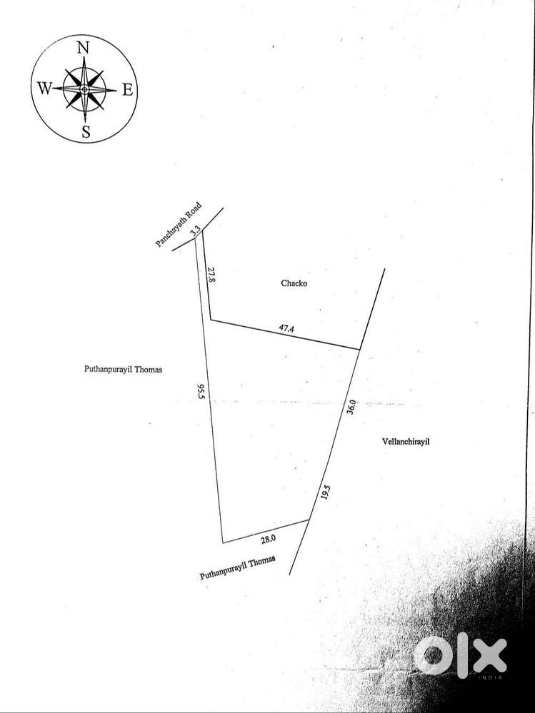 60 Cents of Agricultural Land at Thottumukkom
