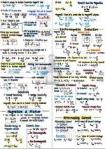 Physics Teacher For classes at institute