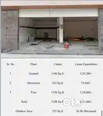 Restraurent available for lease in prime location balewadi