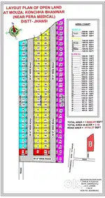 Paramedical