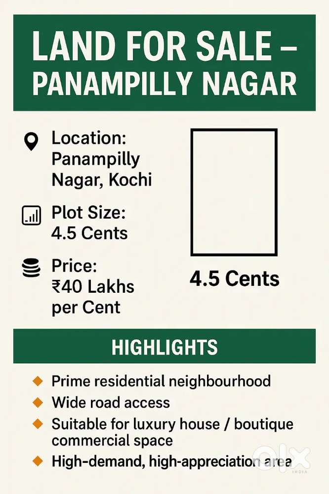 4.5cents Land For Sale at Panampilly Nagar