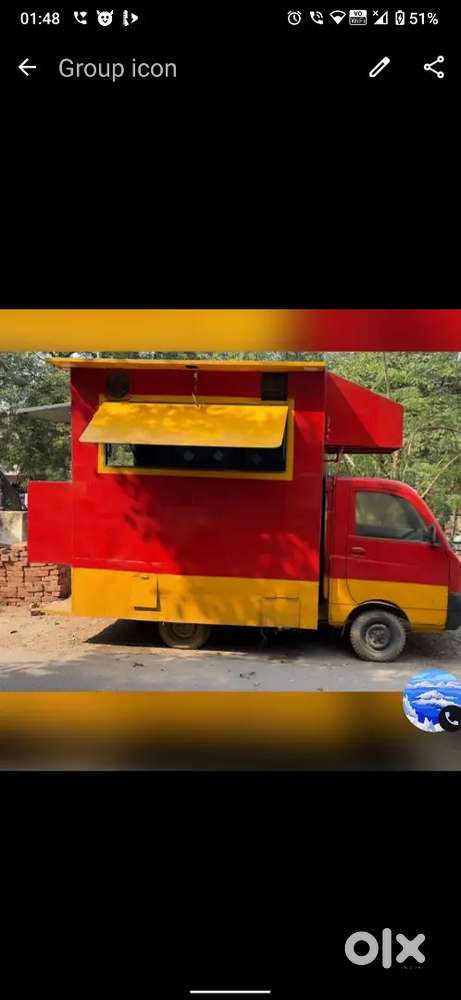 Helper chahie jise Ko cotuing ati ho