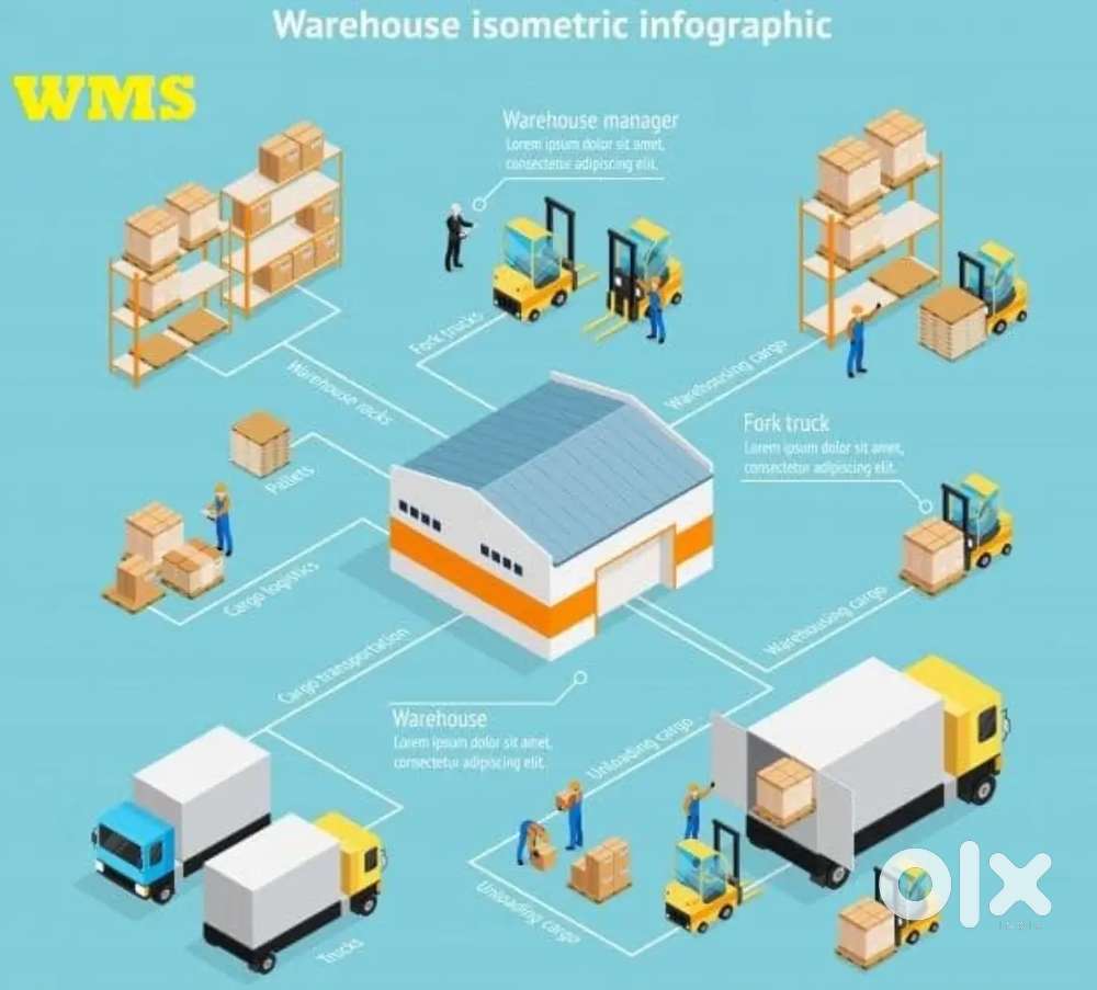 WAREHOUSE HELPER/ PACKING JOBS!