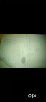 4 dcml 2room one baranda urgnt bechna hai ...Agent pls ..don't call me