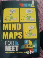 PW Neet mind maps class 11 + 12