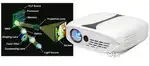 DLP Real  Smart Pico pocket projector for Business/Home  Cinema
