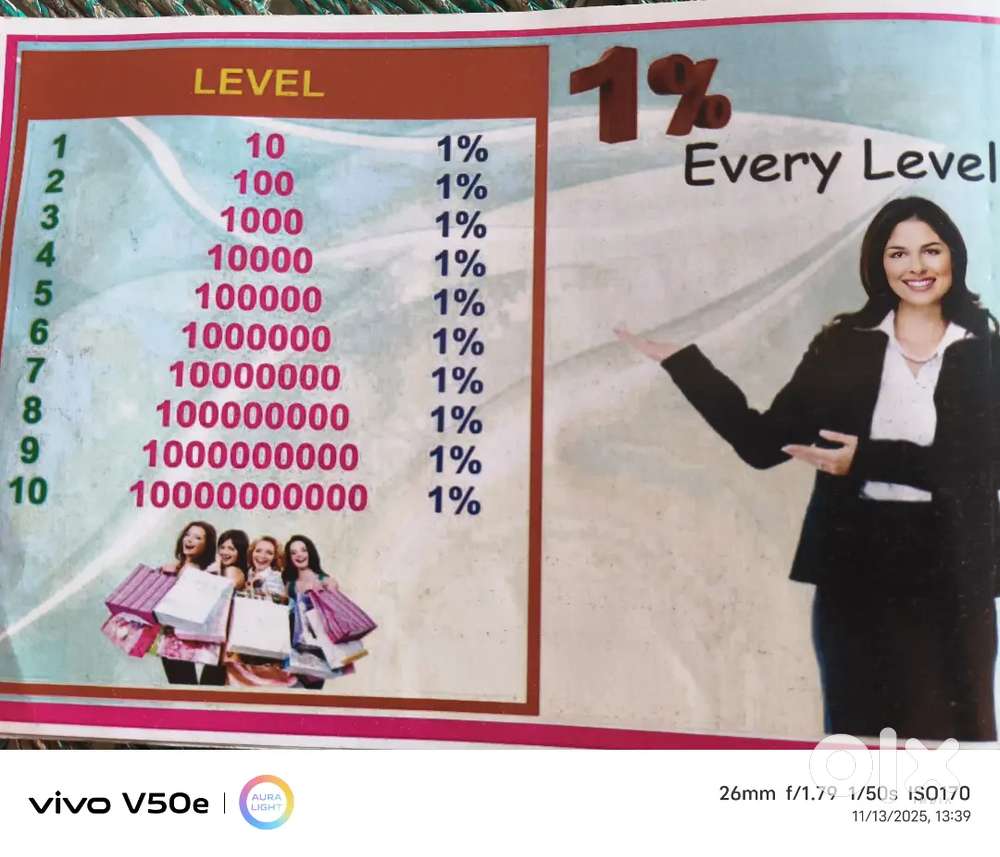 This is a calling job only for girls