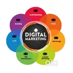  Learn Digital Marketing from Scratch – Grow Your Career Fast!