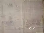 Residential plot for Sale