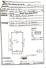Nadargul tcs