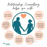 Male Female Relationship Advisor