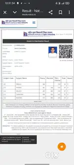 I am neet aspirant I have 3 year+ experience I got in class 12 . 91 %
