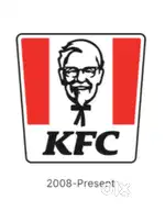 Urgent recruitment in kfc