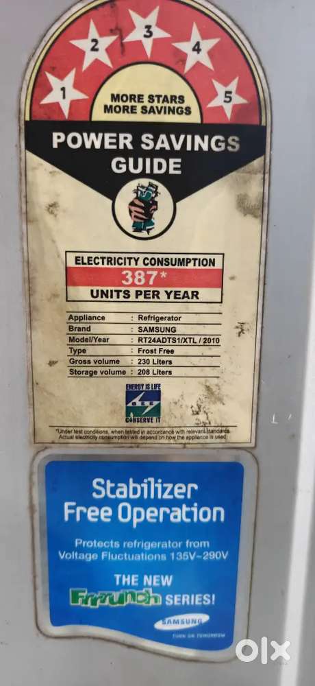 Samsung 15 years old