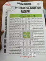 Gorakhpur ka Sabse sasta plot