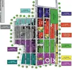 Plot for sell