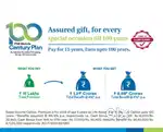 PNB MetLife Century Plan – Guaranteed Income for a Lifetime