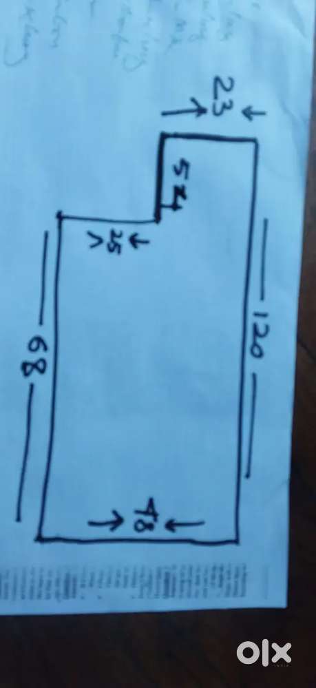 Rare Opportunity: Land for Rent in Sekmai Saparmeina.