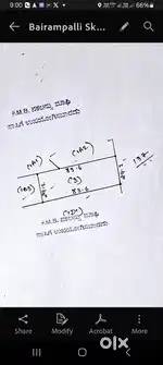 60 Cents land for sale near Perdoor