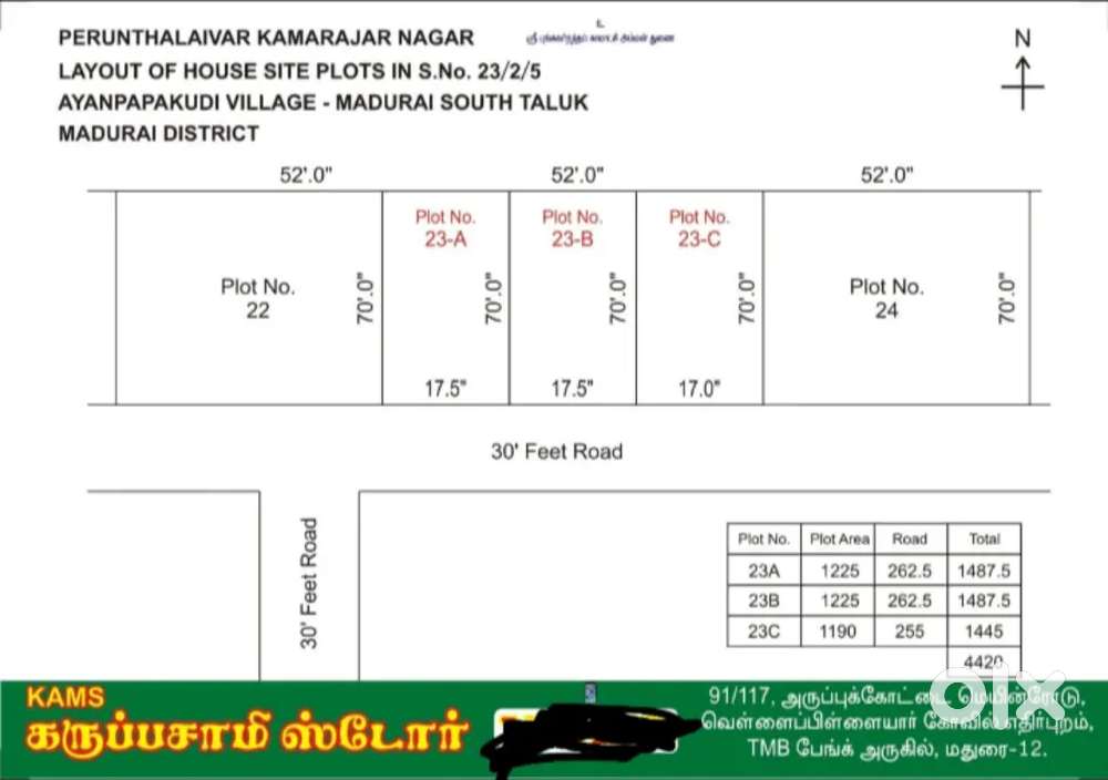 காமராஜர் நகரில் மார்கெட் விலையை விட மளிவாக