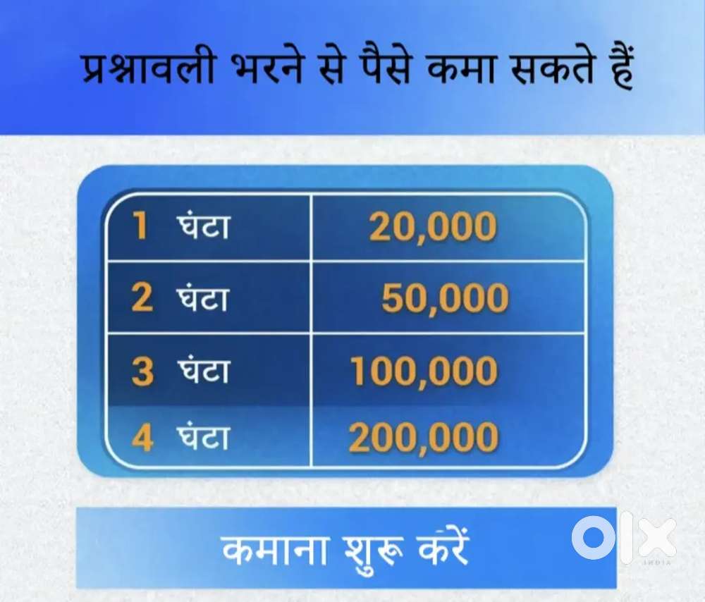 सवाल के जवाब देकर ऑनलाइन पैसे कमाएं