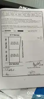 Huda approved residential plot for sale in shankarpalli
