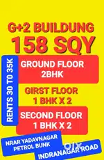 158 SQY G+2 BUILDING NEAR YADAV NAGR PETROL BUNK REDDY COLNY HANAMKNDA