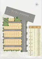 Residential Plots for Sale