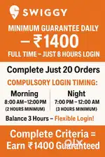 Swiggy Delivery Partner Weekly Salary