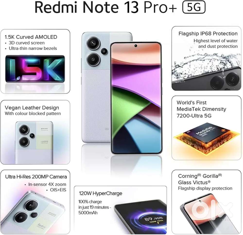 Redmi note 13 pro plus 5g 256gb white new condition,display fingrprint