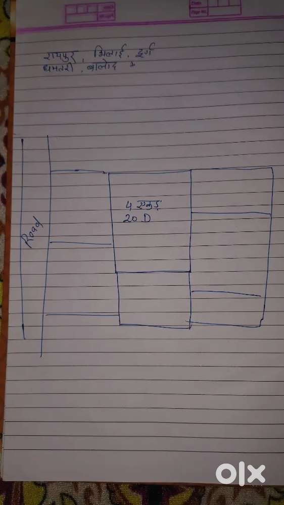 Raipur Dhamtari Durg Balod me Khet