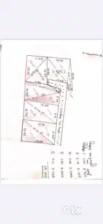 Plots ready for sale in vaniyakad