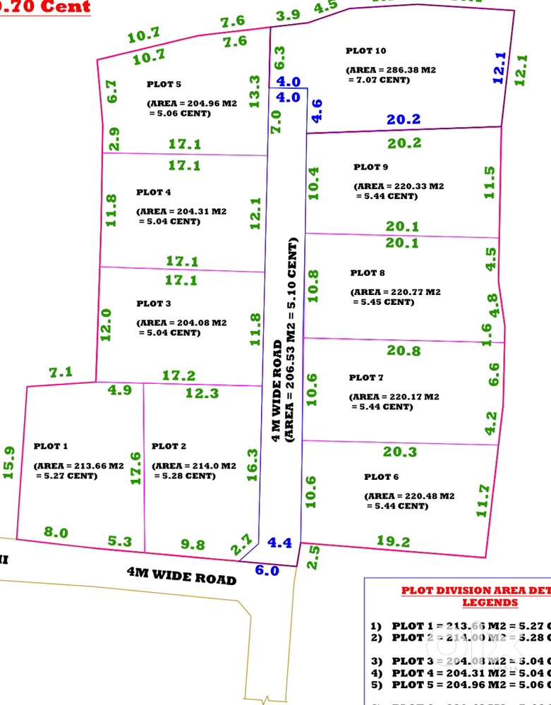 House plots for 8 lakhs
