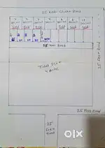 Plot for sale in chandikhole near charibatia, dist, jajpur