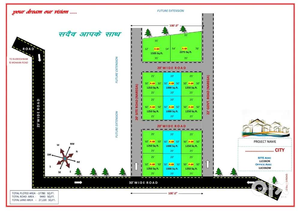 Narag nigam mai plot available