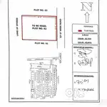Urgent sale