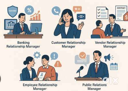 URGENT REQUIREMENT FOR RELATIONSHIP MANAGER-BANKING SECTOR