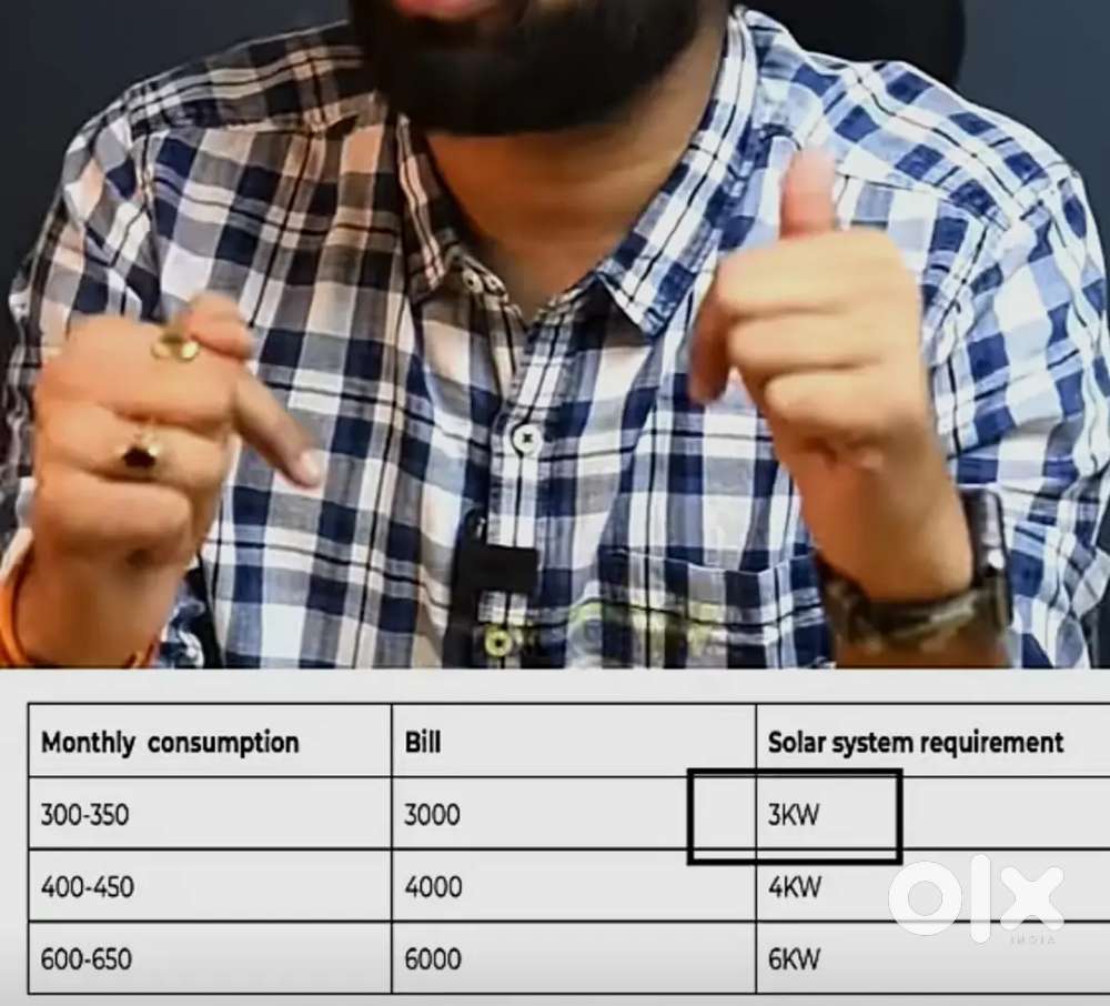 Solar installation with subsidy