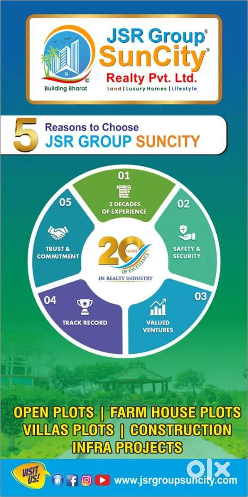 Commercial plots at all highway facing