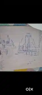 Saste dam me commercial property