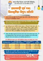 Install solar system with subsidy