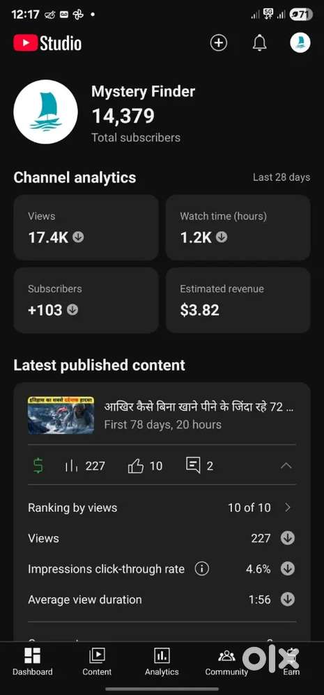 Fully Monitized YouTube Channel in Sale