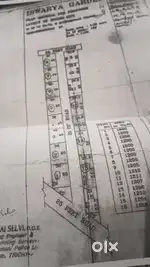 PROPERTIES FOR SALE (10 plots) Direct Owner
