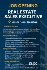 Urgent Job opening for Real Estate sales group