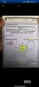 Best plot in sinwar Jaipur