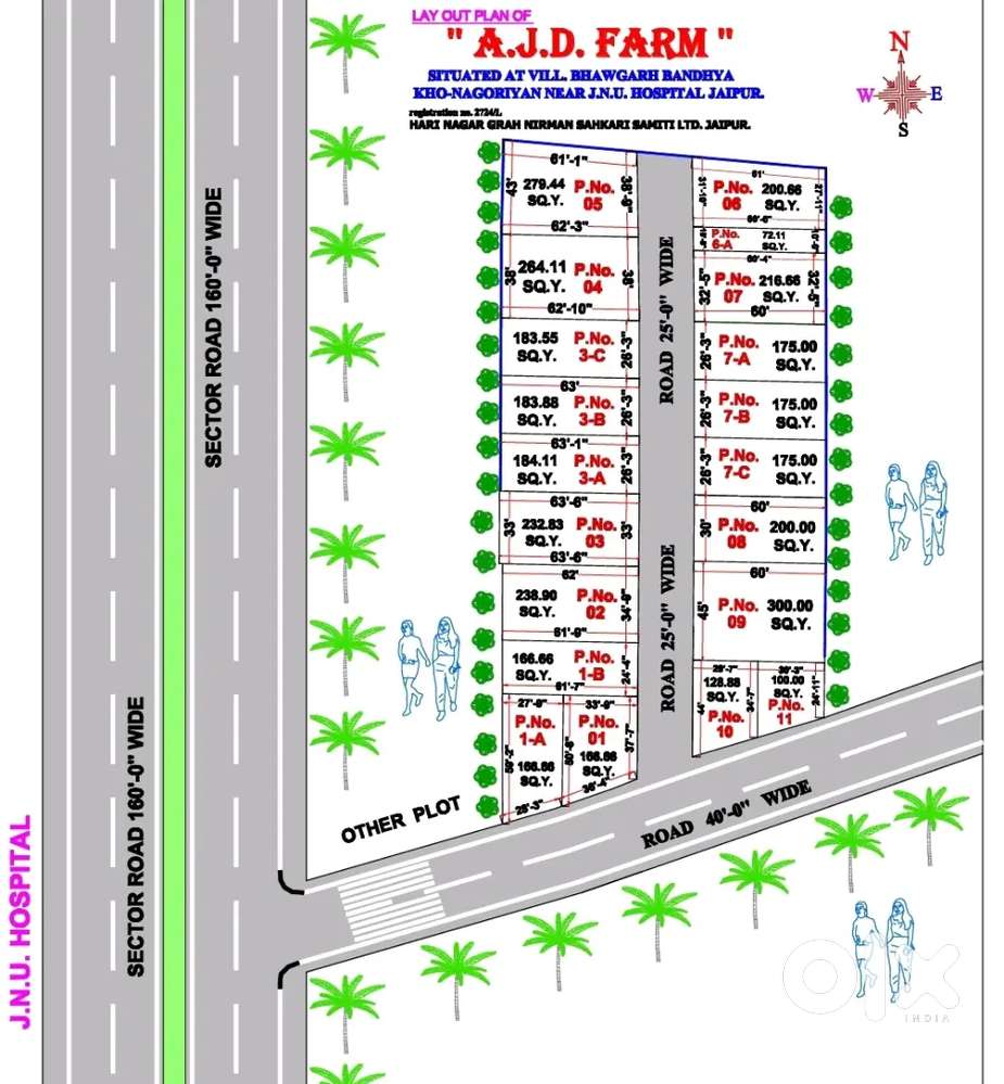 near JNU hospital Good investment on 160 ft sector road colony