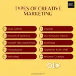 Digital marketting executives