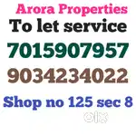 Plot for sale 75 gaj corner near Park in sec 4