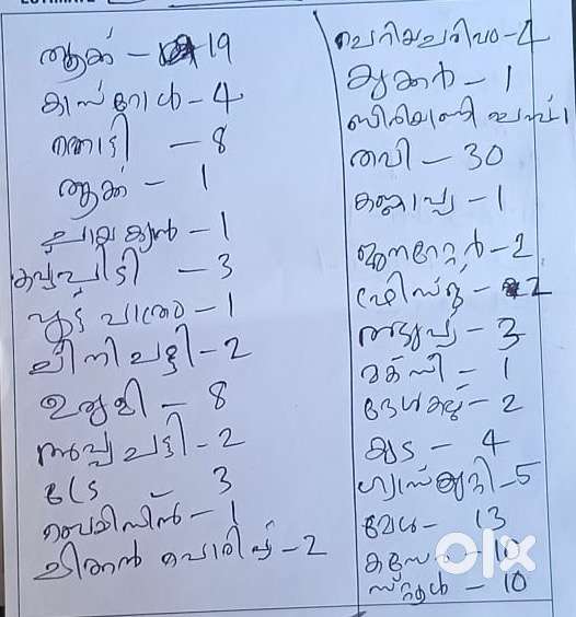 Thattukada items for sale full items