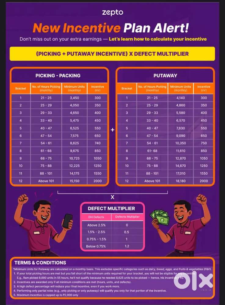 Hiring for ZEPTO @ Kelambakkam